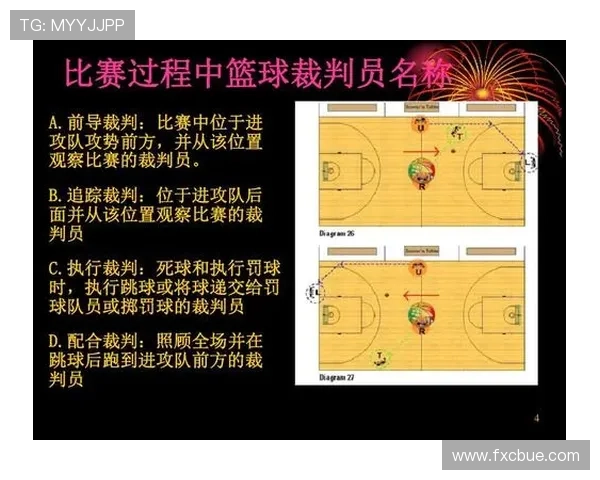 如何在篮球比赛中评估身体接触容忍度的合理范围