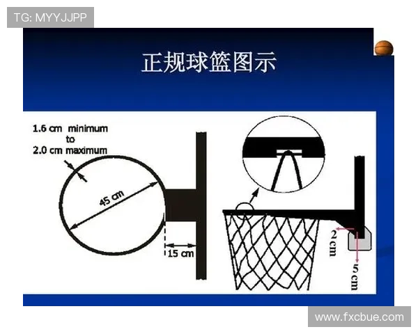 篮球底线规则:什么时候算出界?新手必看的边线判断 篮球底线规则:什么时候算出界?新手必看的边线判断