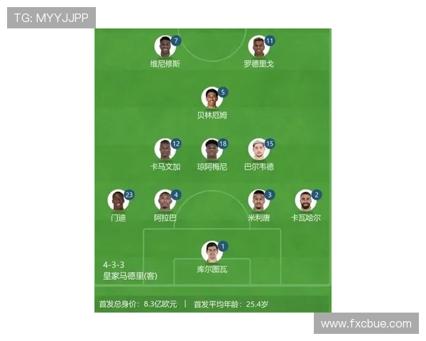 维尼修斯国家队与俱乐部核心地位构建路径对比分析