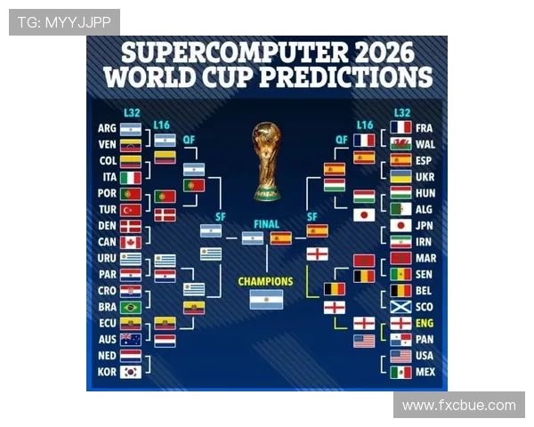 乌拉圭2026世界杯赛程前瞻：小组赛对手与出线形势分析